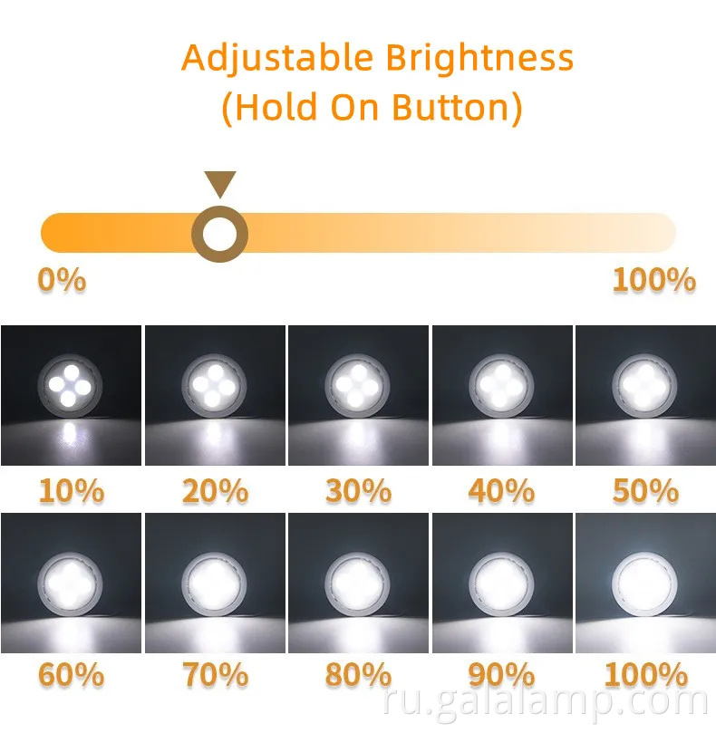 Dimmable Wireless RGB Puck Light для стильного домашнего декора